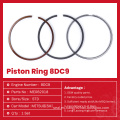 Auto Parts diesel Mitsubishi Piston Ring 8DC9 ME062018